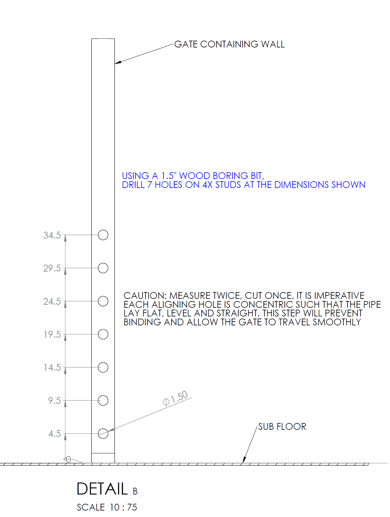 Pocket Gate Design Plans