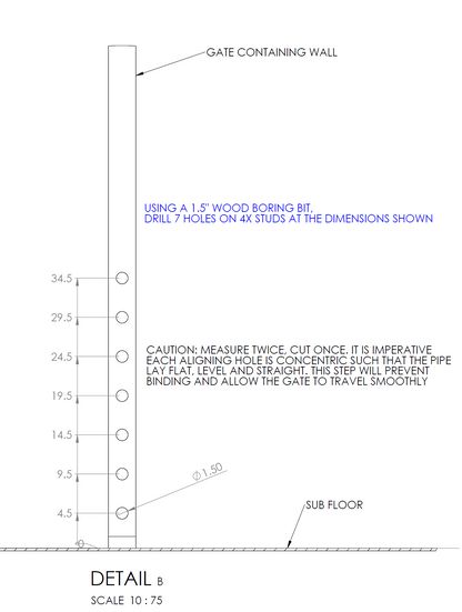 Pocket Gate Design Plans